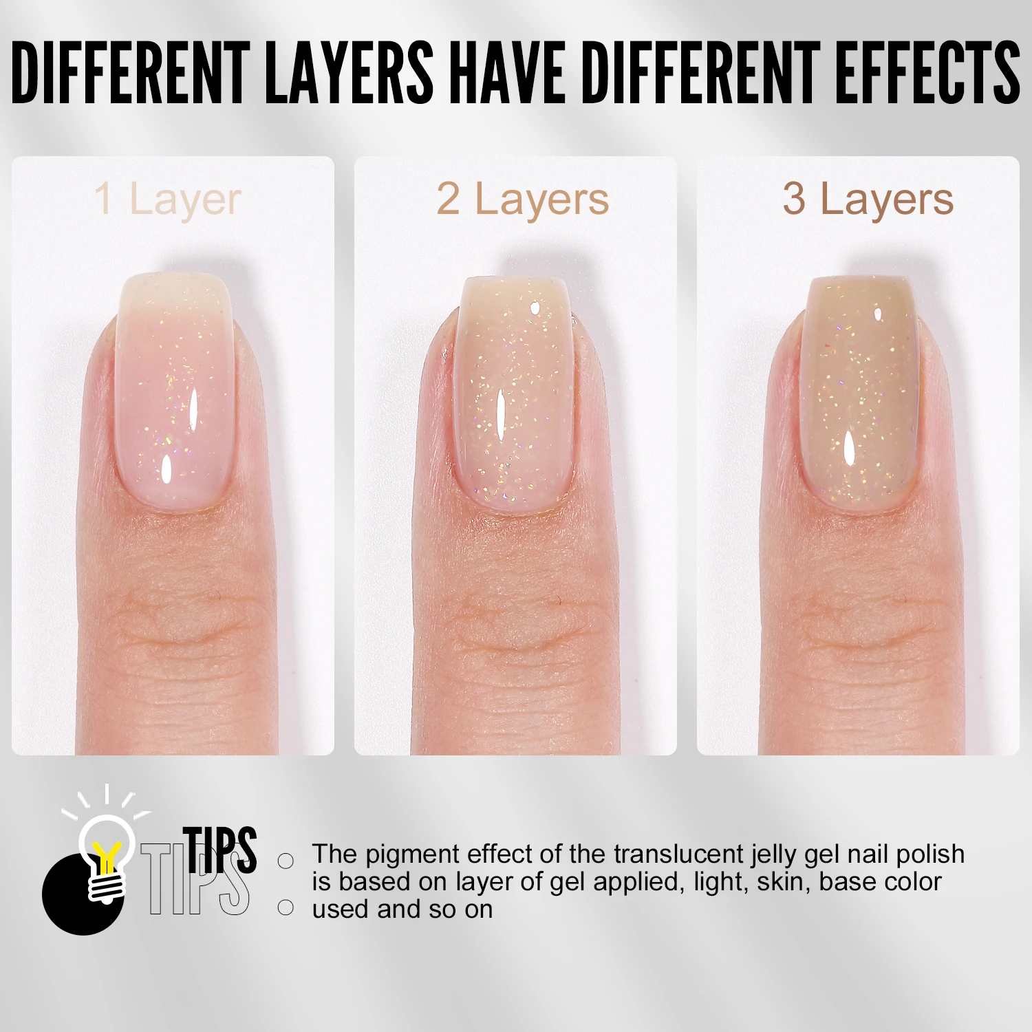 YOKEFELLOW Jelly Gel Nail Polish YZ14 10ML Shiny Sheer Natural Nude Jelly Gel Polish for Nail Art DIY Translucent UV Light Cure 6