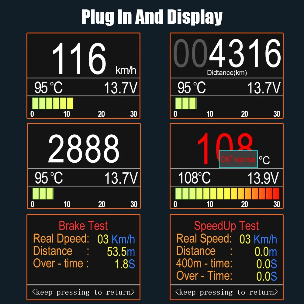 NEXPEAK A203 OBD2 On-board Computer Car Digital Computer Trip Display Speed Fuel Consumption Temperature Gauge OBD2 Scanner 5