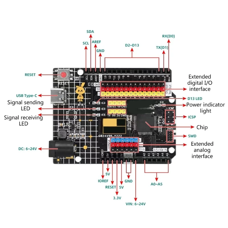 

Плата разработки USB ESP32 WIFI Edition для обучения программированию