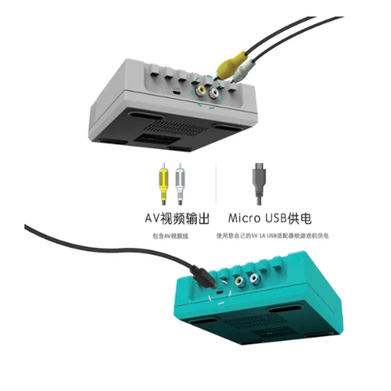 Hyperkin RetroN 1 AV Ƽ īƮ  ܼ, NES īƮ AV , CRT TV 