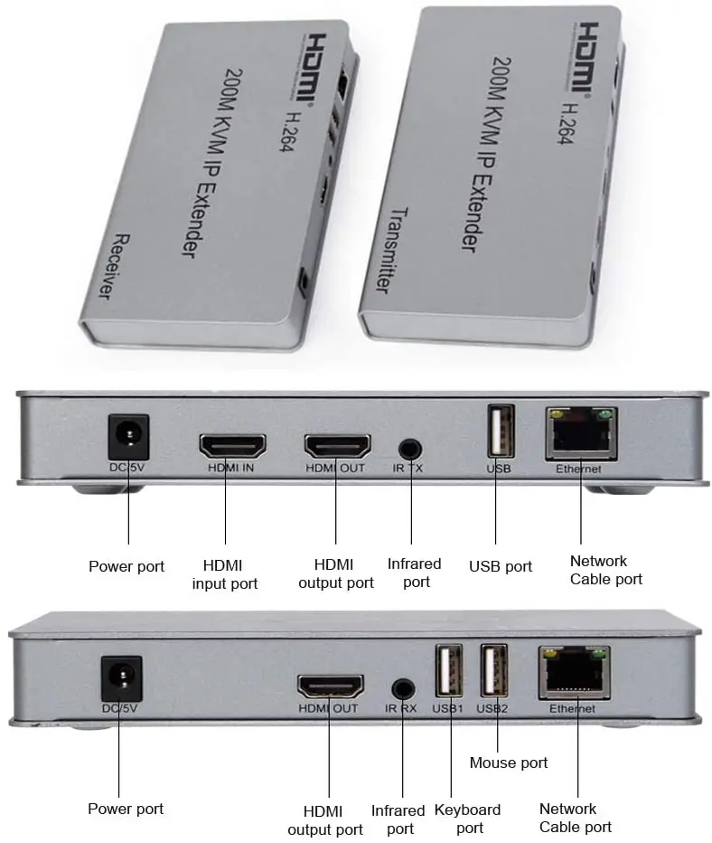 HDMI KVM 익스텐더 IP Cat5e/6 HDMI 이더넷 USB 익스텐더, 네트워크 스위치 지원, PC 노트북 DVR용 마우스 키보드, 200M
