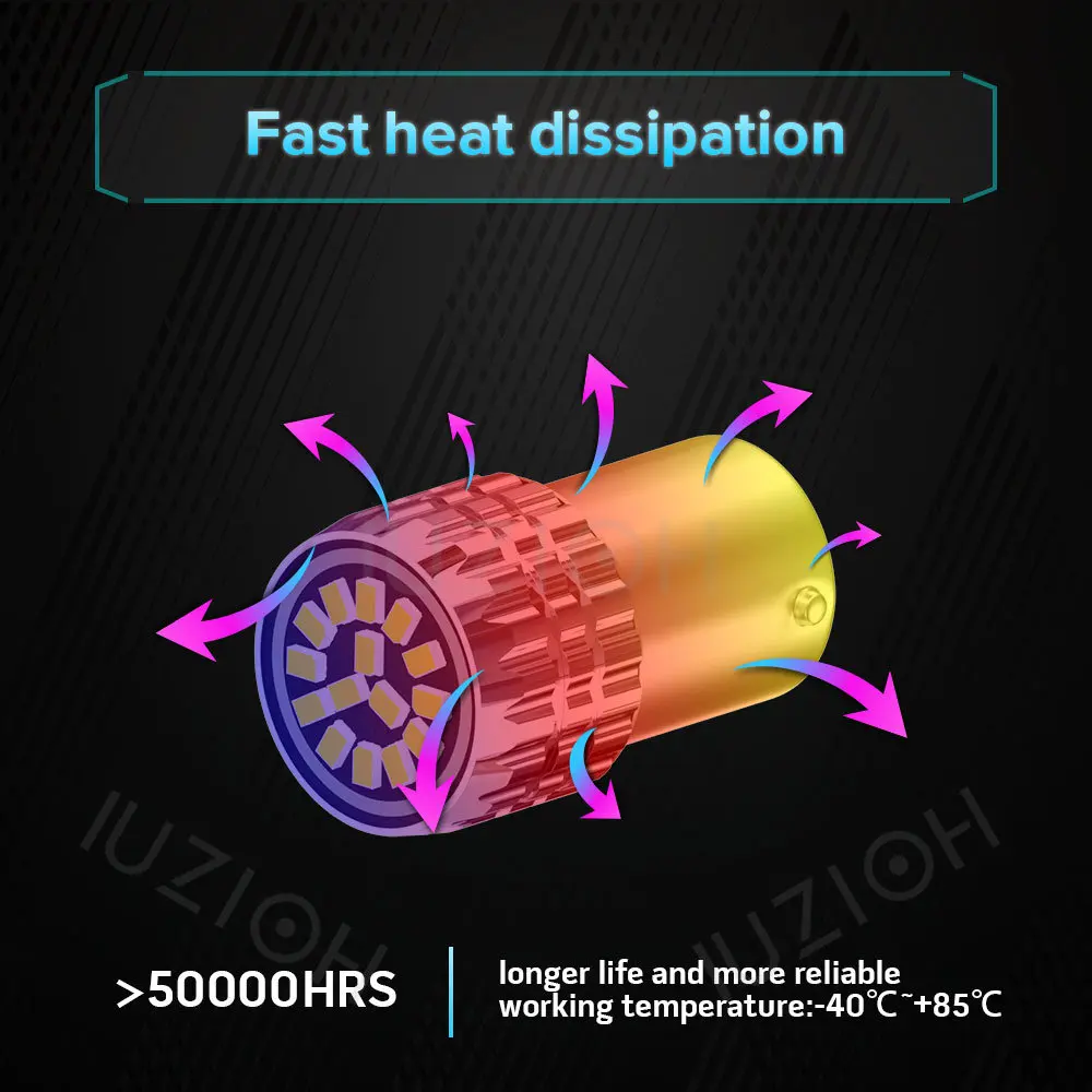 Рисунок 3 - Автомобильные светодиодные лампы