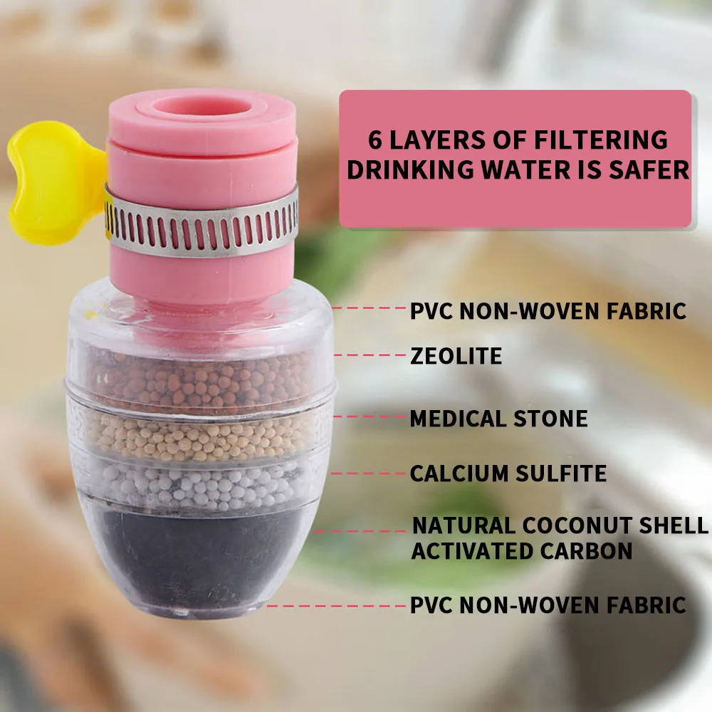 filtro fino de seis camadas para cozinha 03