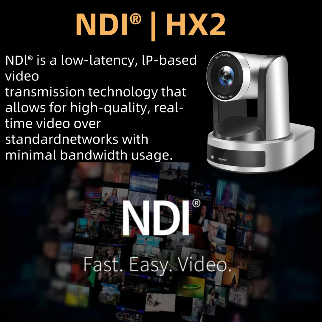 1080P NDI Camera 20X zoom PTZ Camera with Simultaneous HDMI/SDI/IP Streaming for Church Video Production School Events Worship