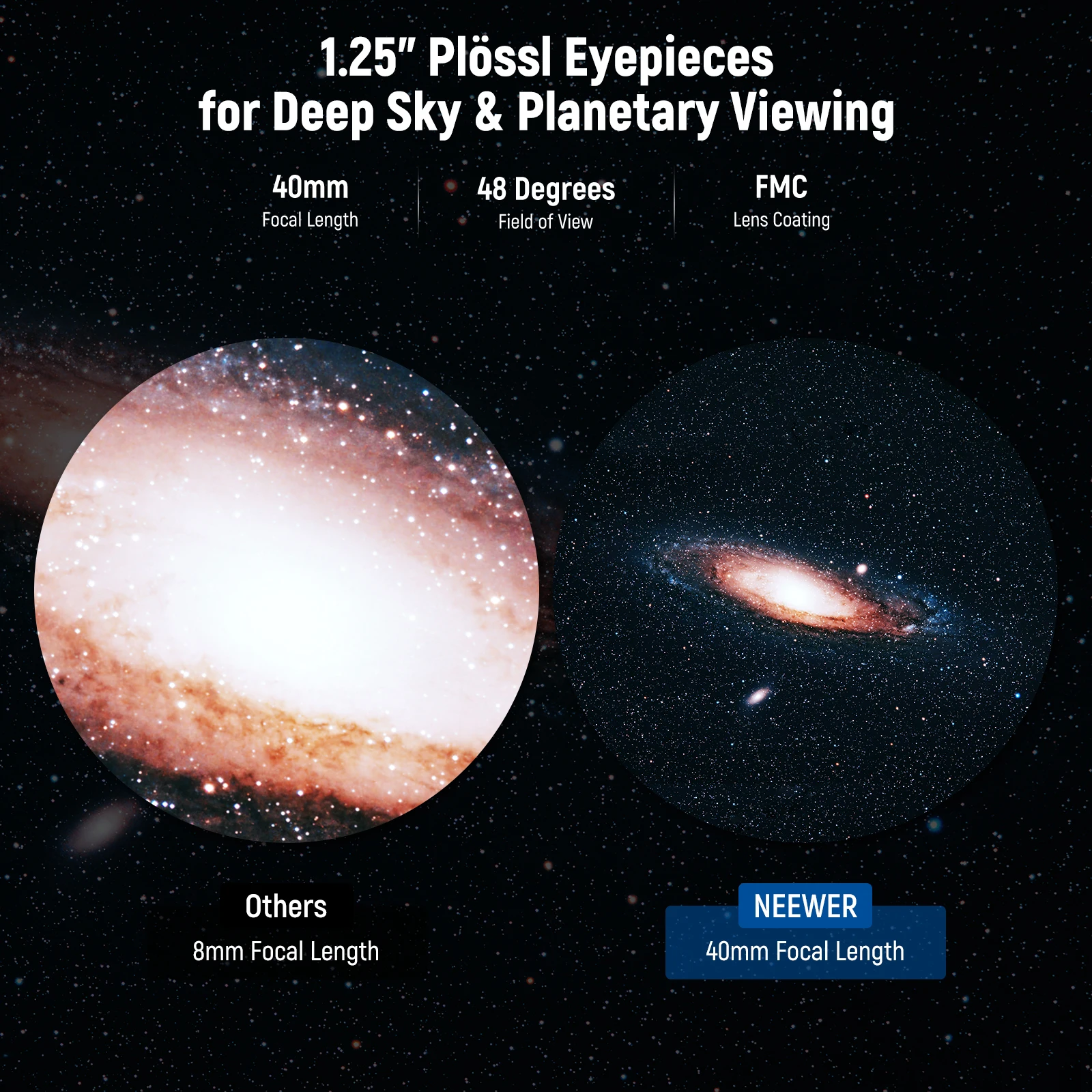 NEEWER 1.25 Inch Plössl Telescope Eyepiece, 48 Degree Wide Apparent Field Lens with 40mm Focal, Multiple Coated HD Optical Glass