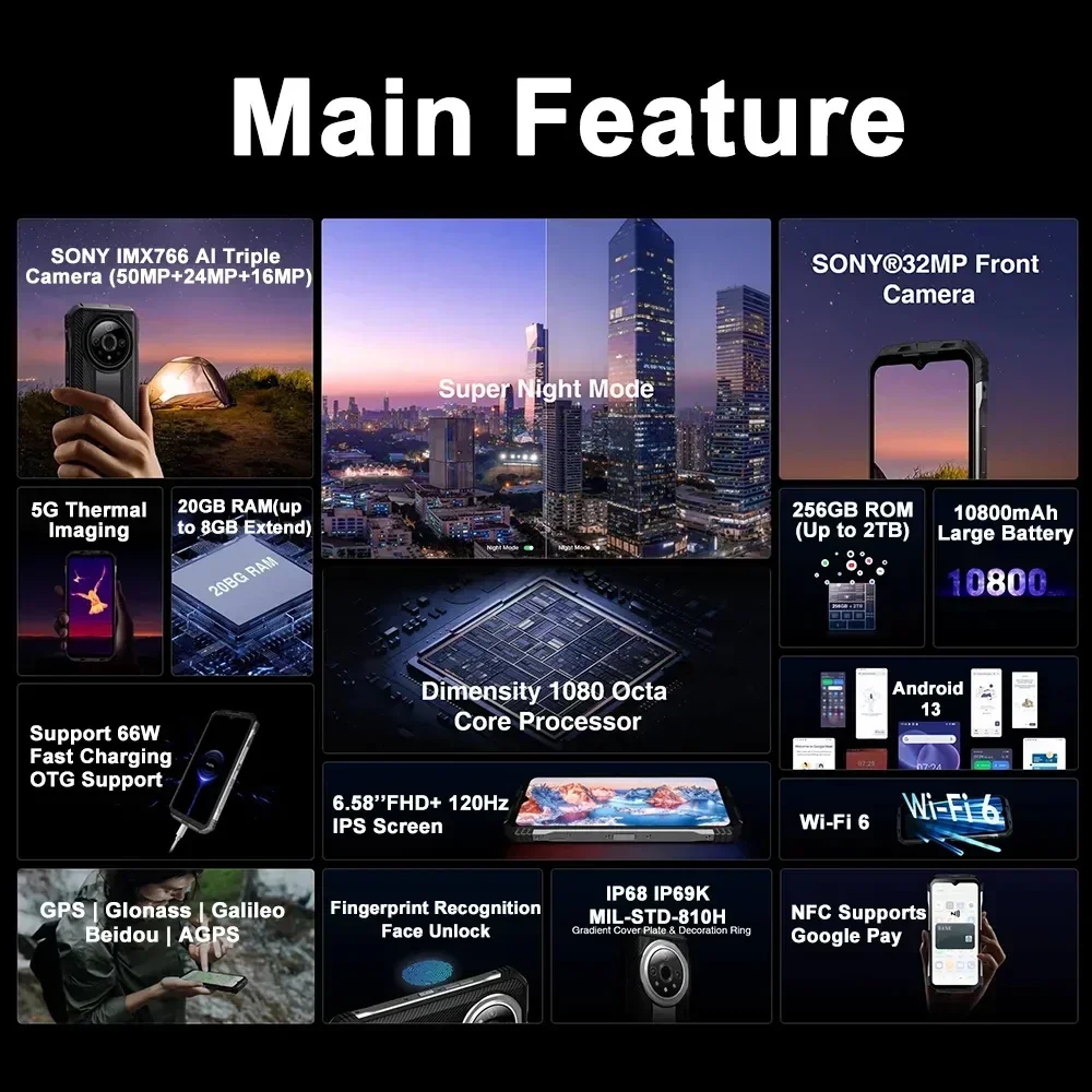 DOOGEE V31GT Rugged Smartphone Thermal Imaging  6.58 Inch FHD 12GB+256GB Phone Android 13.0 50MP 10800mAh Octa Core 5G Cellphone