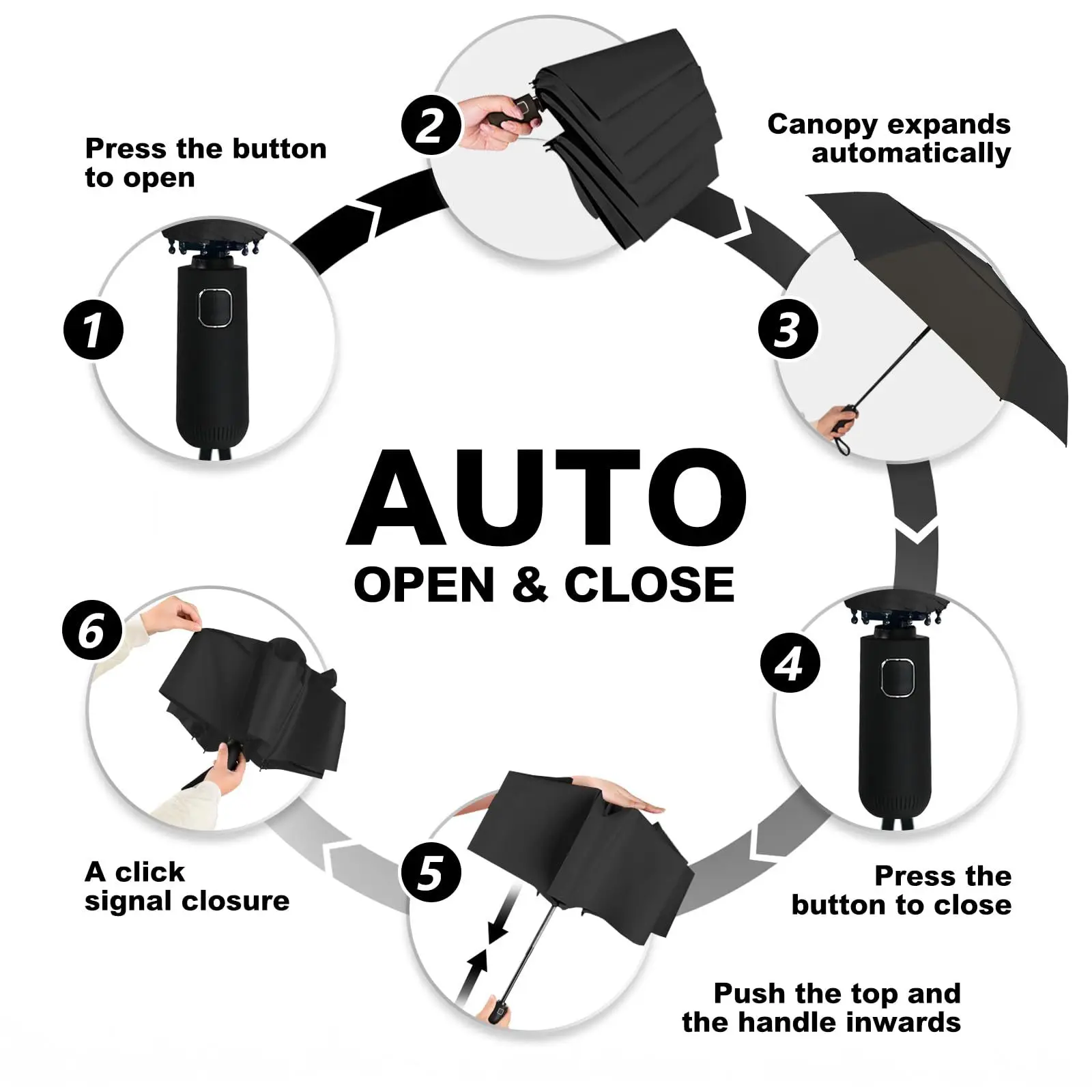 Windproof Compact Automatic Umbrella with UV Protection