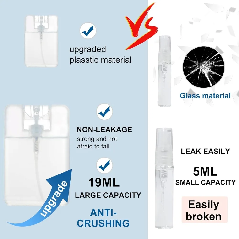 Screen and Keyboard Cleaning Kit for Touchscreens, Laptops, Tablets, and Smartphones