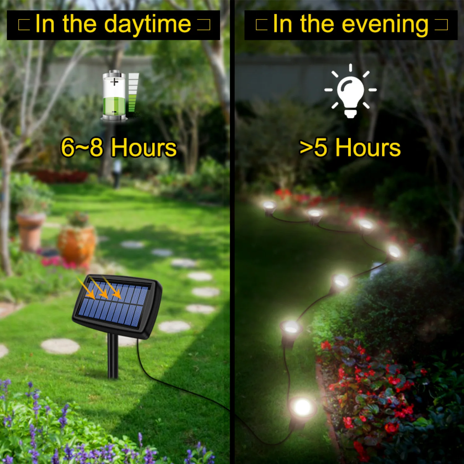 1 Pack Solar Garden Lights 10 LED Pathway Lighting Outdoor Lawn Lamps Landscape Illumination Patio Lights With Stakes Yard Decor 4
