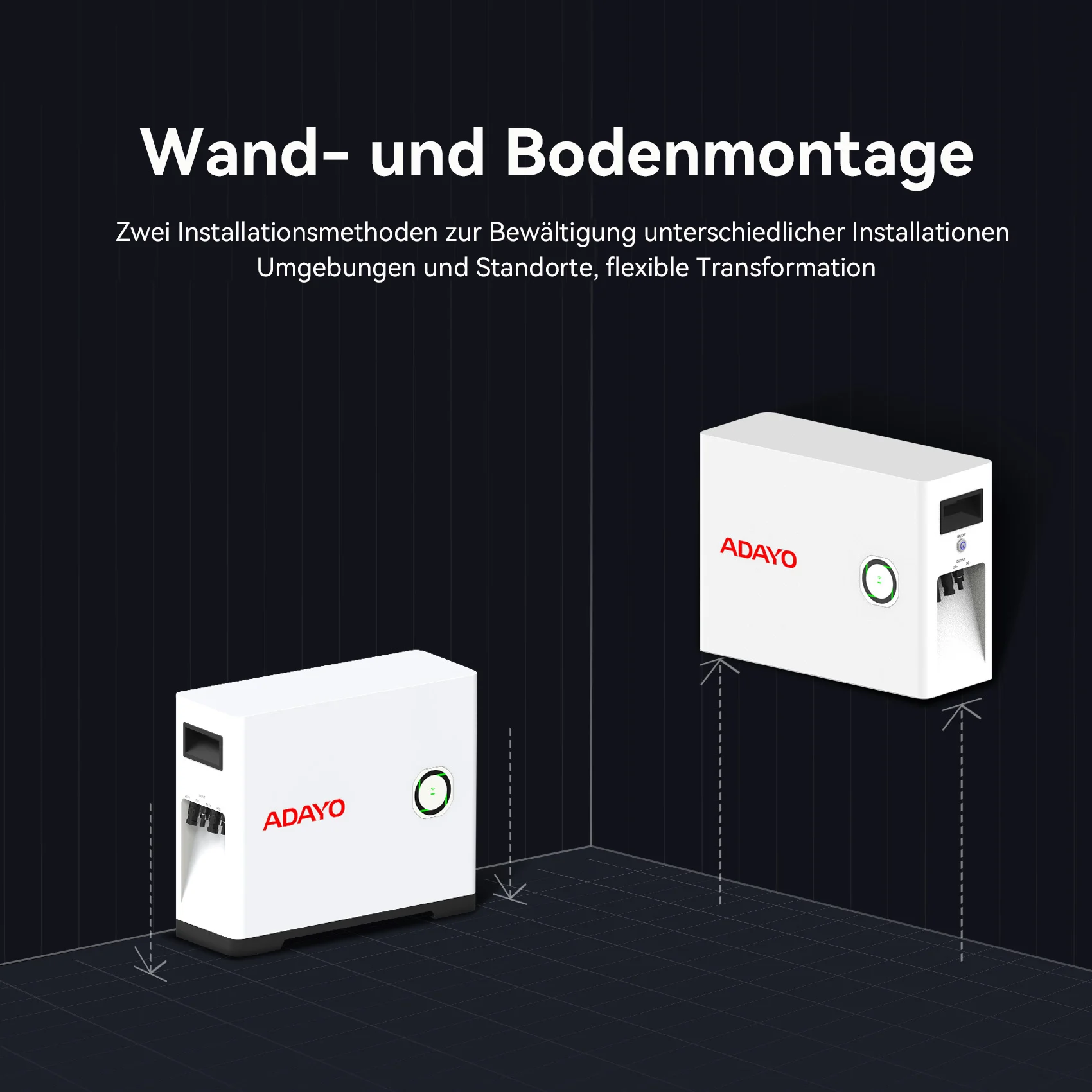 DA802 Balkon-Solarspeicher 2240Wh, LiFePO4 Batterie, 840W DC-Ausgang, 2×MPPT, Plug & Play, WLAN 2.4G/5G, Wand- oder Bodenmontage – Detail 6