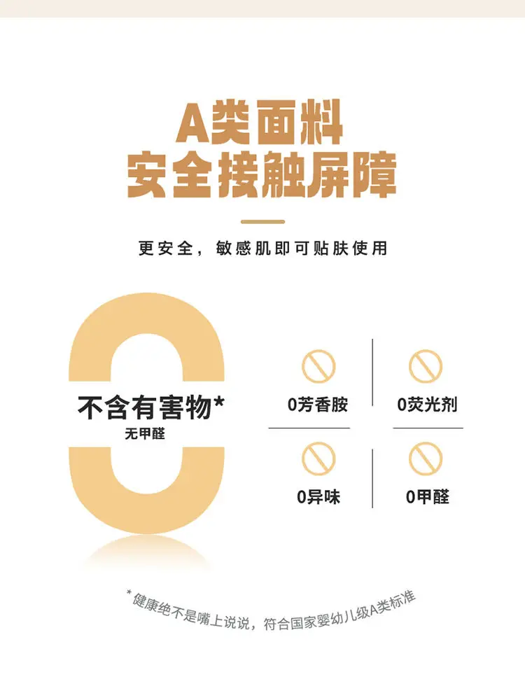 Description Picture 6 of itemWinter Thin Milk Velvet Soft Mattress Toppers Home Dormitory Non-slip Foldable Single Double Queen Bedsheet Quilted Mattress Mat