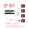 3 X 1000MB IP, 8/16 carriers of  DVB-T/C QAM digital modulator, giga IP to DVB-T/C ISDB-T modulator, QAM digital catv modulator, 2