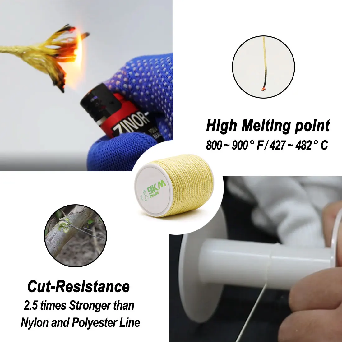 Kevlar-  0.8mm  3.5mm, ߿ ķ ŷ ,    , ȭ
