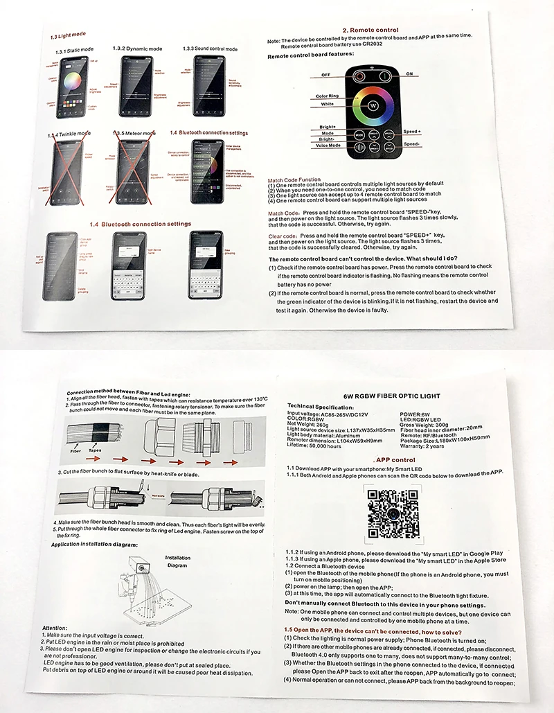 Рисунок 3 - Оптоволоконная лампа RGB для автомобильной крыши