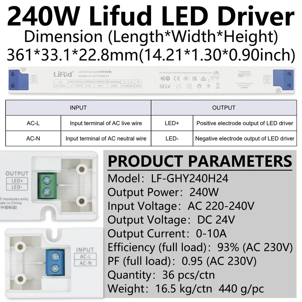 12V DC 200W IP67 LED Alimentazione - Foto 5