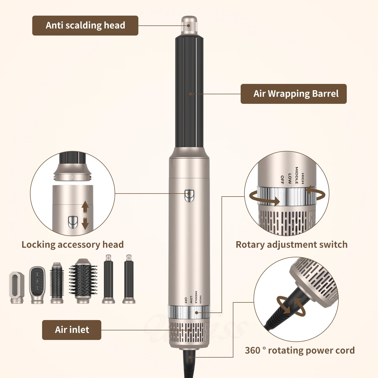 Electric Hot Air Straightener