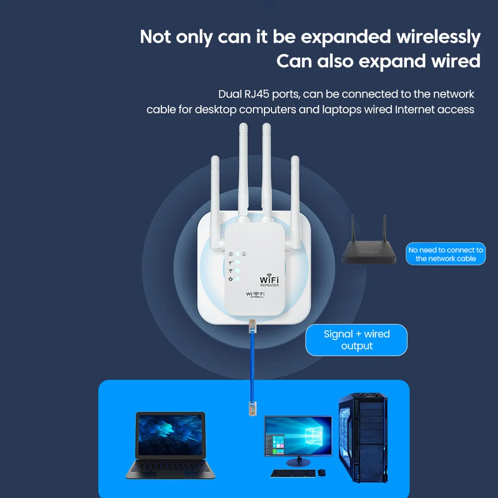 Repetidor de Roteador sem Fio Wifi Impulsionador de Sinal Wifi Extensor de Banda Dupla Plugues da ue Amplificador Wifi 2.4g 5g 300m - Imagem 2