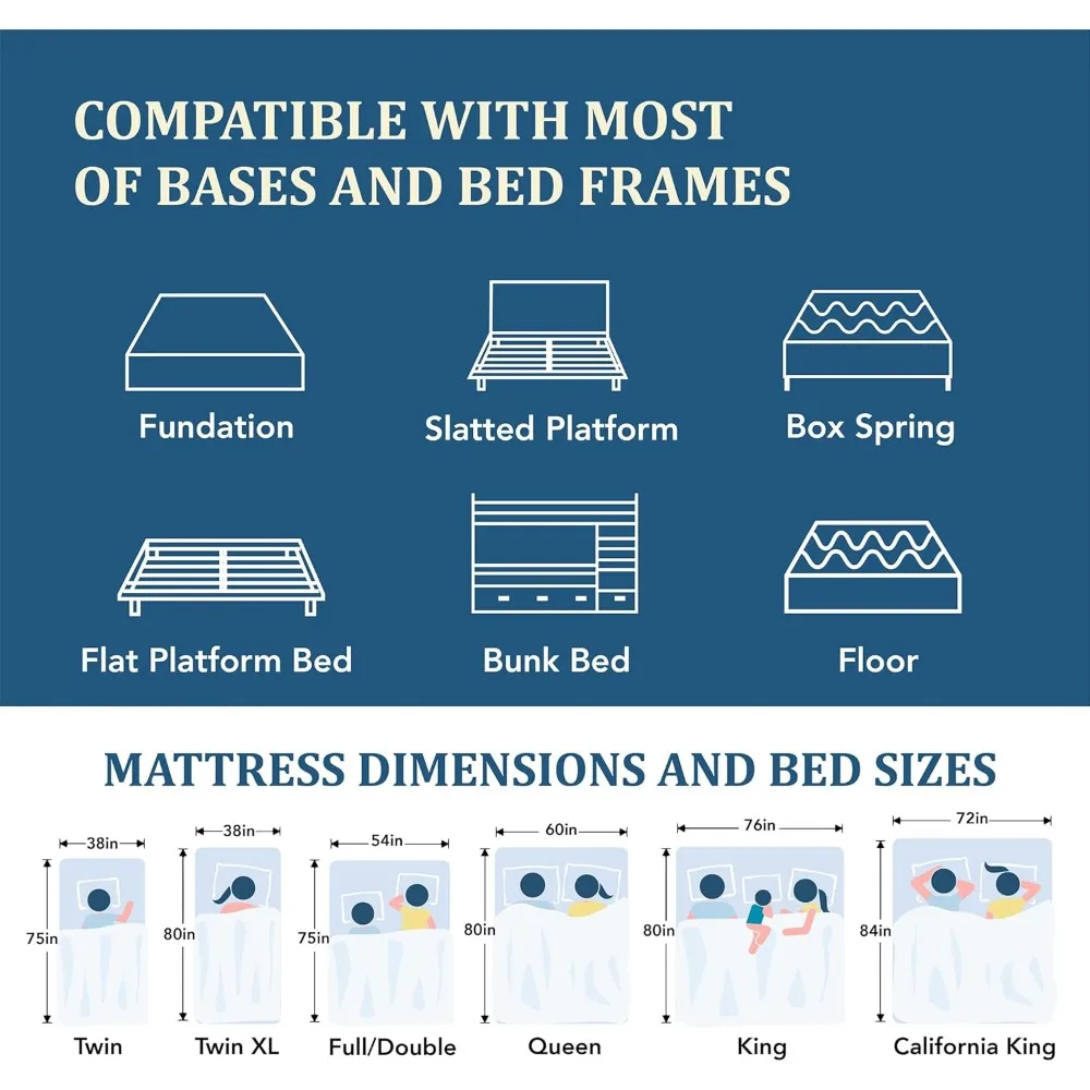 Twin size,Charcoal Gel Cooling Memory Foam Mattress in a Box,Medium Fiberglass Free Mattress Made in USA,CertiPUR-US Certified 6