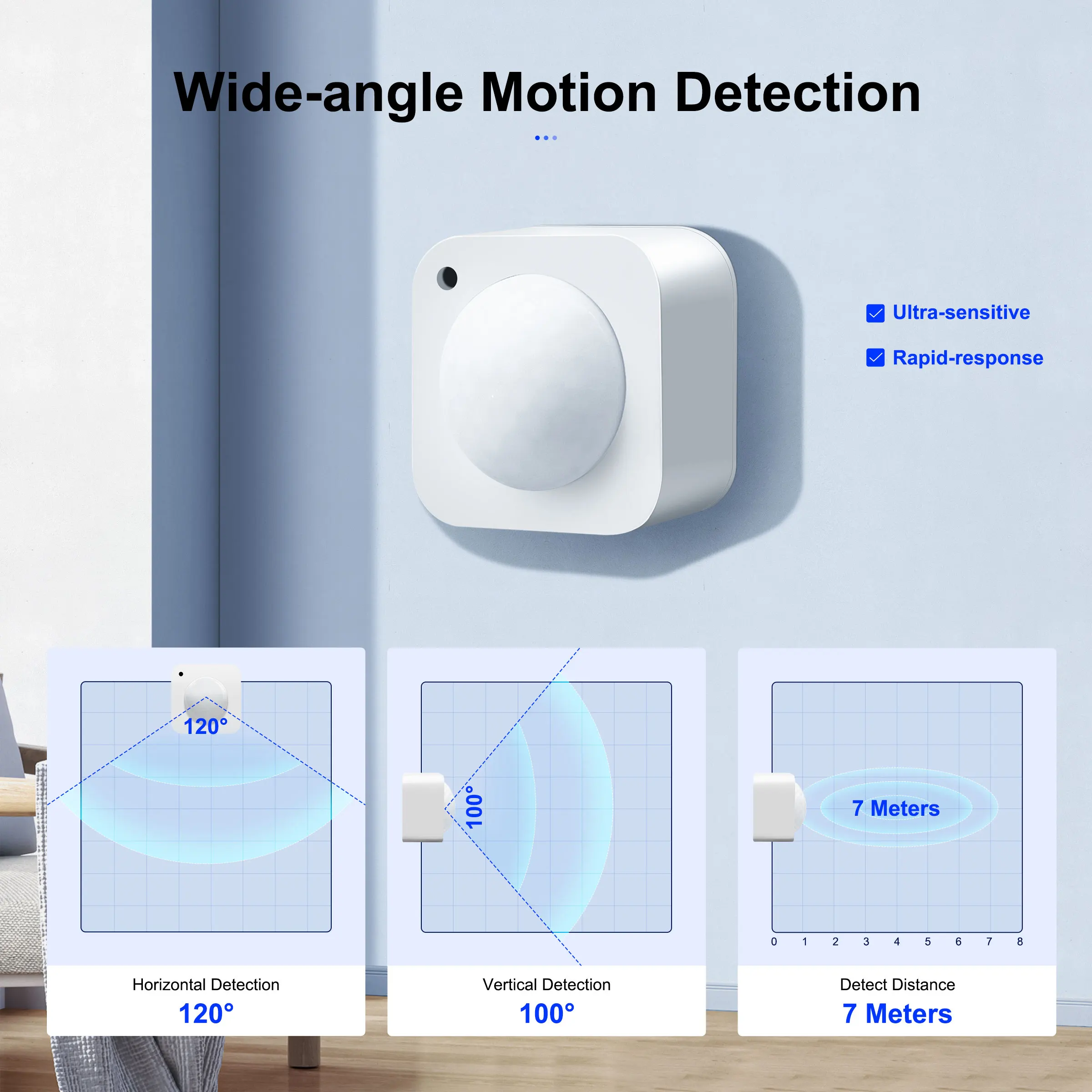 Рисунок 2 - Датчик движения GIRIER Tuya ZigBee PIR