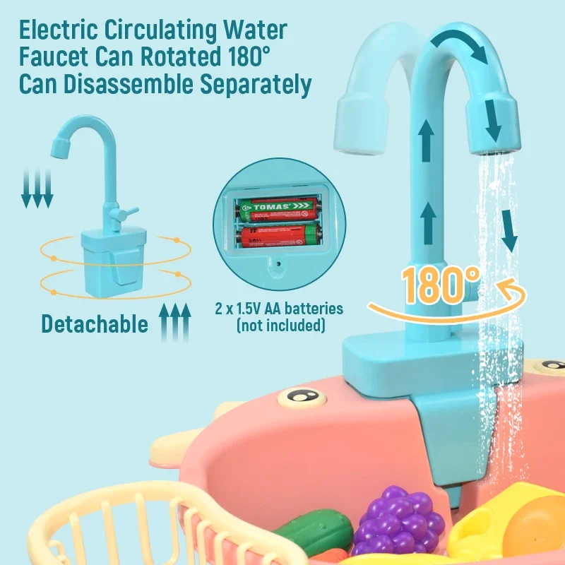 Kids Kitchen Sink Toys Simulation Electric Dishwasher Mini Kitchen Food Pretend Play House Toy Set Children Role Play Girl Toys 2