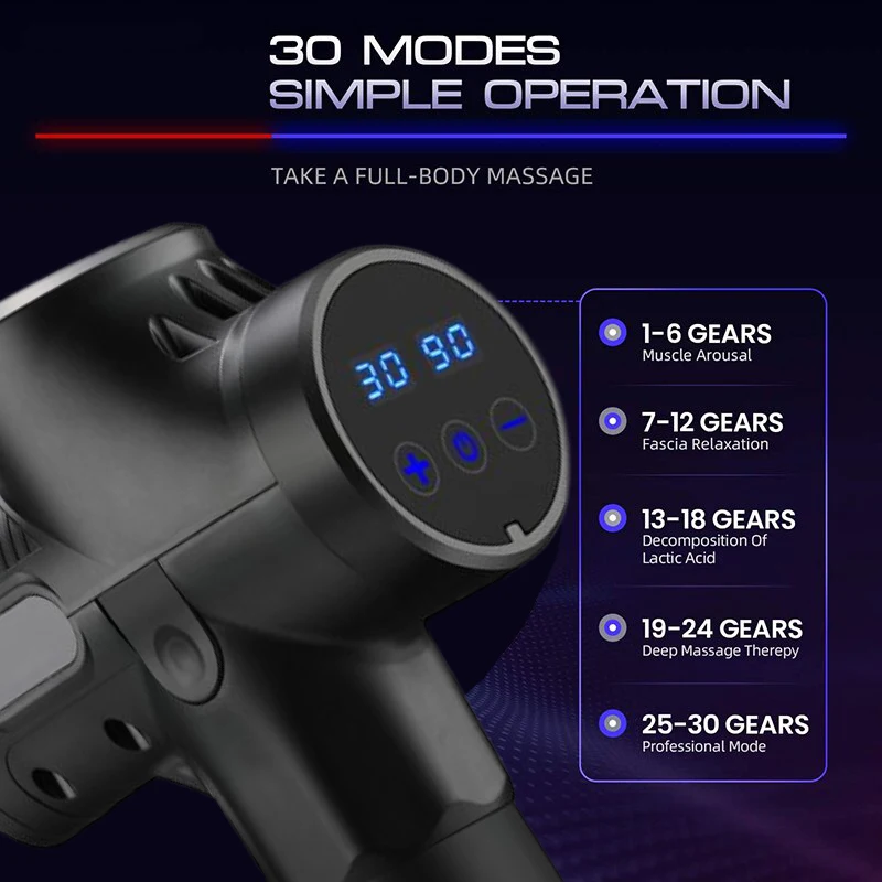 Muscle Massage Gun Deep Tissue Percussion Massager description image 8