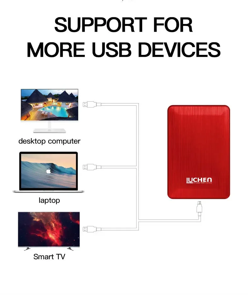 ޴  ϵ ̺, ָ Ʈ ̺,  ϵ ũ,  丮 Ʈ ϵ ̺, MAC, 1TB, 64TB