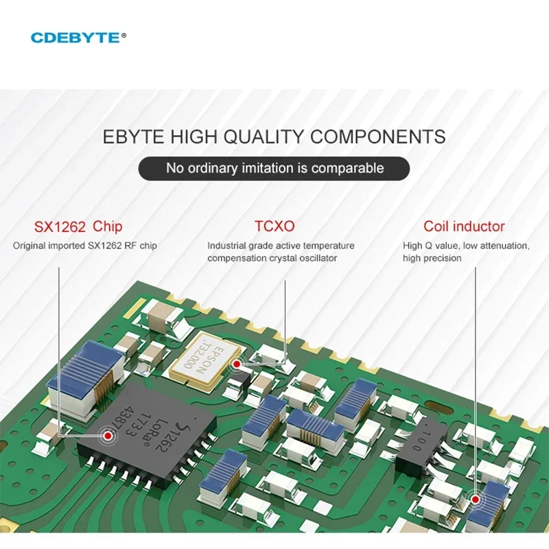 CDEBYTE SX1262 868/915MHz E22-900M22S Wireless LoRa Transceiver SPI High-Precision TCXO 160mW IPX Stamp Hole Antenna IoT Uhf