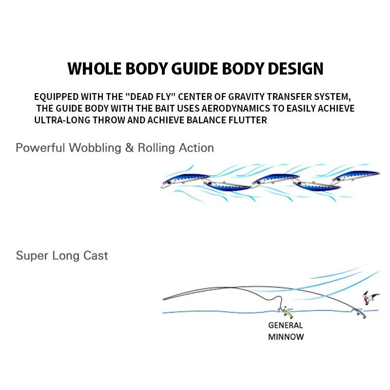 Sinking Minnow Fishing Lures 110mm 37g Heavy Wobbler Artificial Hard Baits Seawater Bait Seabass Tuna Pesca Fishing Accessories