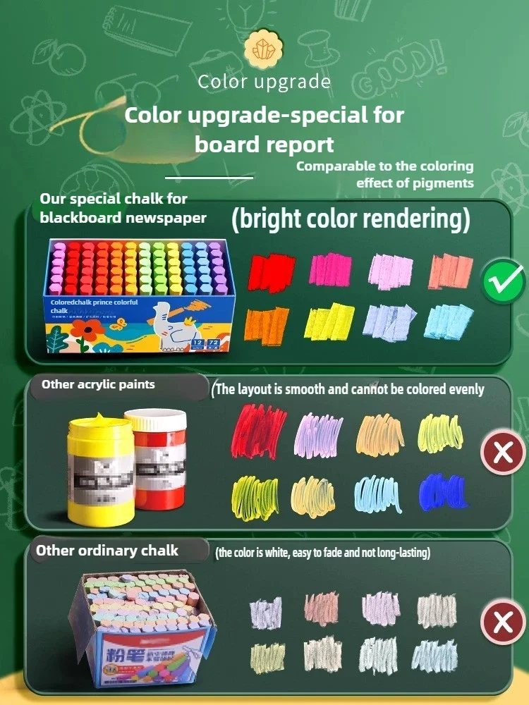12/36 색상 생생한 비 먼지 분필 먼지가 없는 안전한 밝은 색상 그리기 교사 어린이 칠판 학교 용품 문구