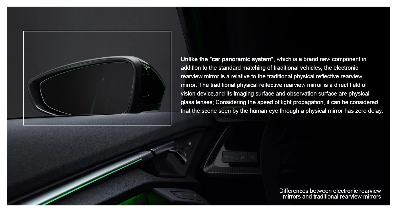 شاشة مرآة جانبية رقمية نظام كاميرا الرؤية الخلفية الجانبية Pro مع كاميرا 1080P 60FPS DVR AI BSD إنذار 5.5 بوصة IPS تعمل باللمس