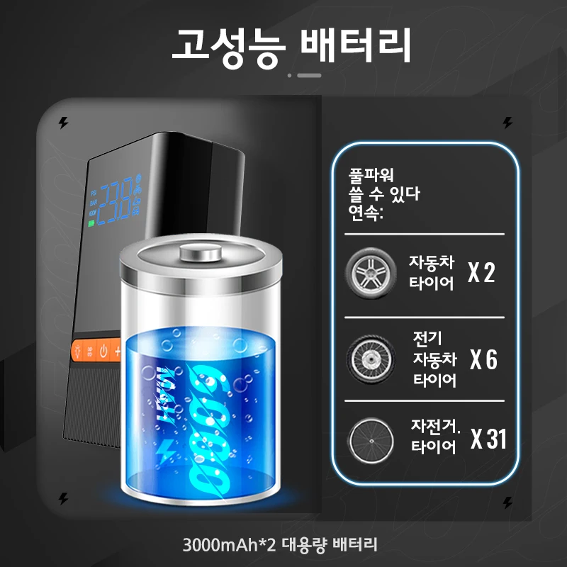 E-ACE ������ �ڵ��� ���� ����, �޴�� Ÿ�̾� ��â��, ������ ��â�� ���� �����, ������� ������ ��, �ڵ� ��Ʈ