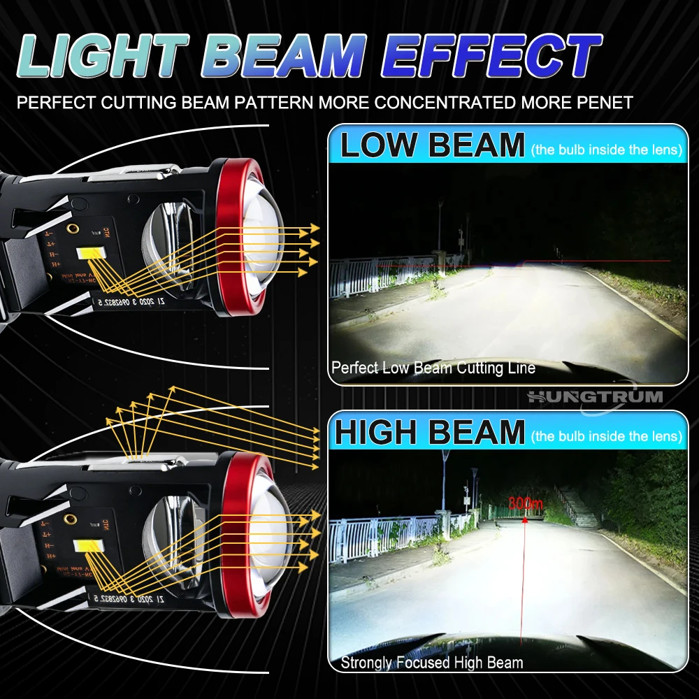 H4 LED 헤드라이트 바이 프로젝터 렌즈 CANBUS 플러그 앤 플레이 듀얼 하이/로우 빔 팬 터보 자동차 라이트 6000K 화이트 스캐너
