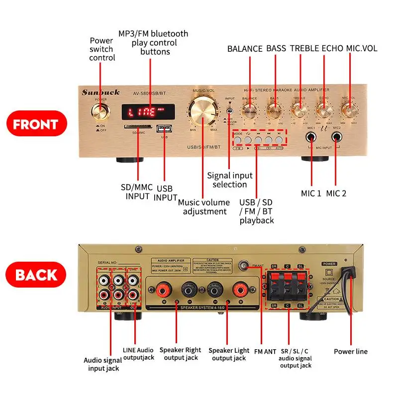 580BT 2000W 220V 5CH bluetooth Home Digital Amplifiers HiFi Stereo AV Surround Amplifier SD FM Karaoke Home Theater Amplifiers