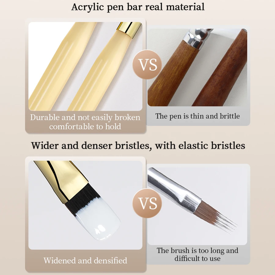 Professional Round Nail Art Brush for Gel and Acrylic Applications