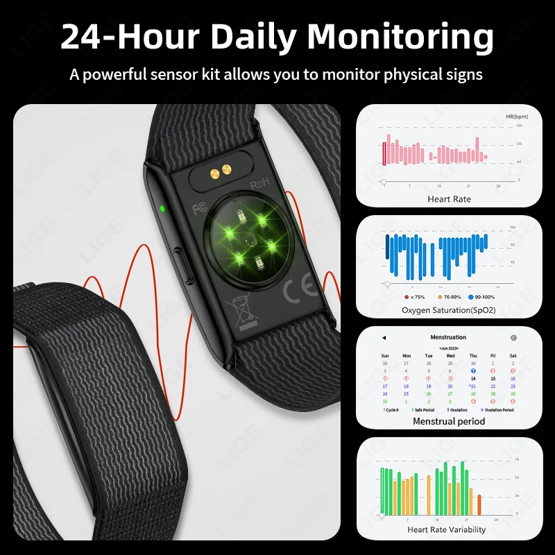 LIGE 무화면 스마트워치 2026 신형 GPS 트래젝토리 여성 AI 건강 팔찌 심박수 혈압 HRV 모니터 스마트워치