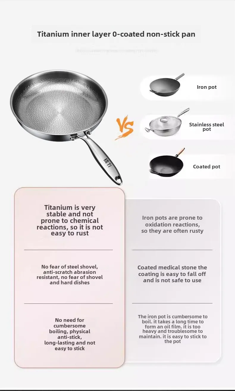 Description Picture 4 of itemKENGQIANG Pure titanium frying pan uncoated non stick pan Fish scale hammer pattern Titanium alloy home wok kitchen cookware