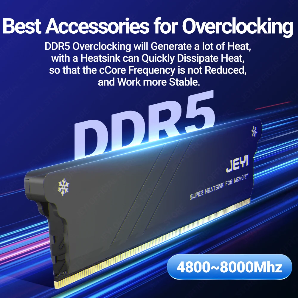 dsc-products