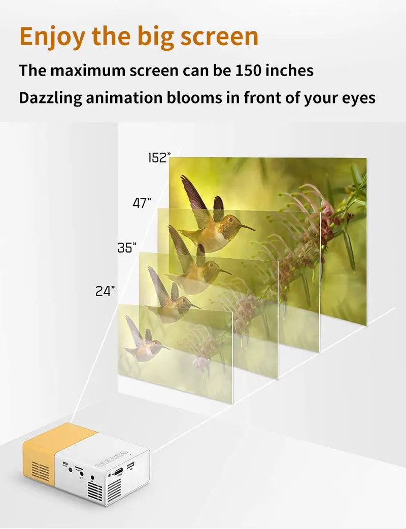 Upgraded Mini Projector Full HD 1080P Home Theater Video Projector Compatible with HDMI/USB/AV/Smartphone/TV Box/Laptop 5