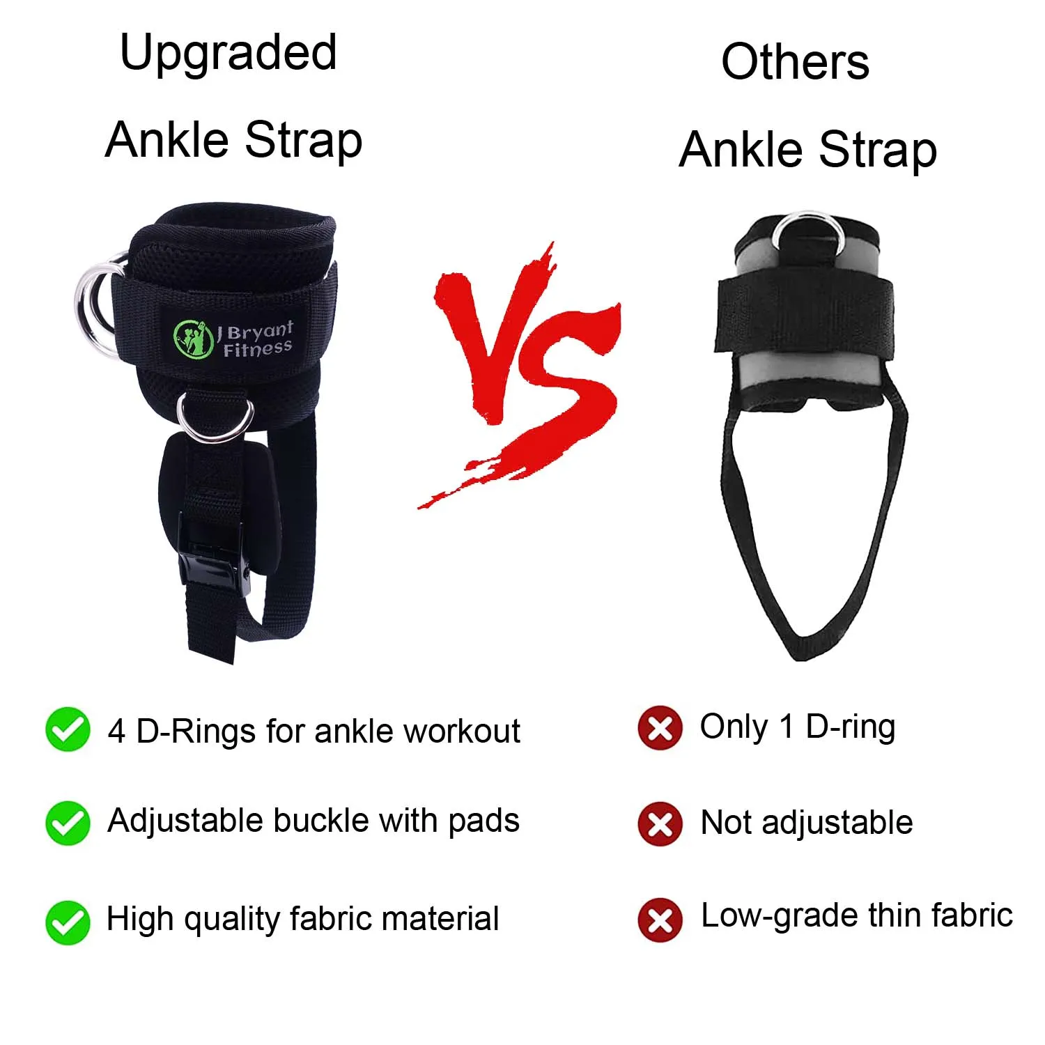 Upgraded Ankle Straps Adjustable Strap for Cable Machines 4 D-rings Ankle Cuffs Booty Building Workout Trainer 1 Pair ankle straps fitness ankle straps