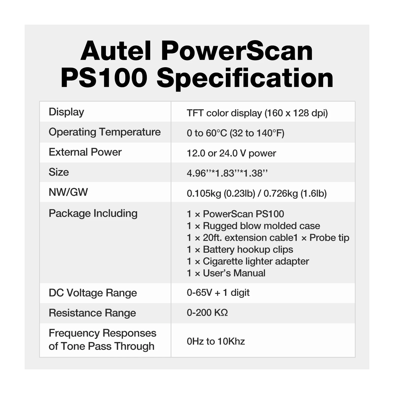 Autel PowerScan PS100 Circuit Tester 12V 24V Universal Automotive Power Circuit Probe Kit AC/DC/Continuity/Probe/Signal Test