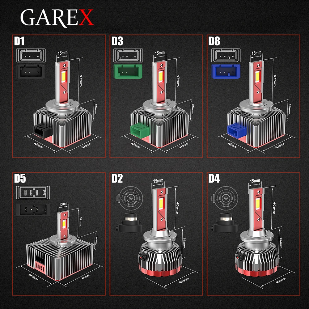 LED Car Light D1S D2S D3S D4S D5S D8S Canbus 70W Headlight Super Bright Lamp HID Conversion Kit 12V Auto Lamps Kit Hid Car Bulb