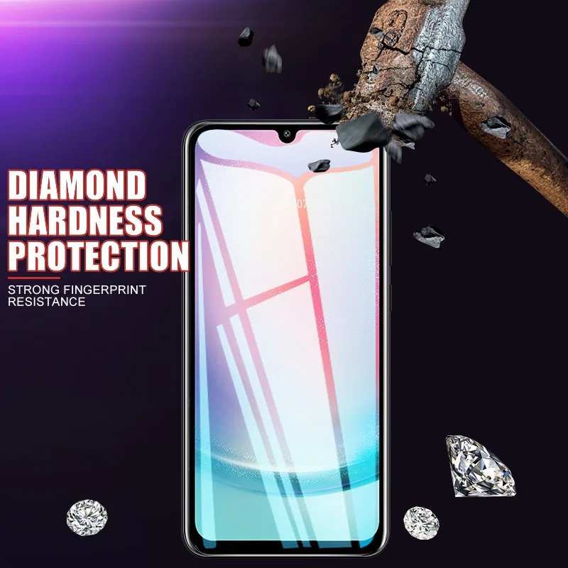 Premium Full Coverage Screen Protector - Fast Shipping