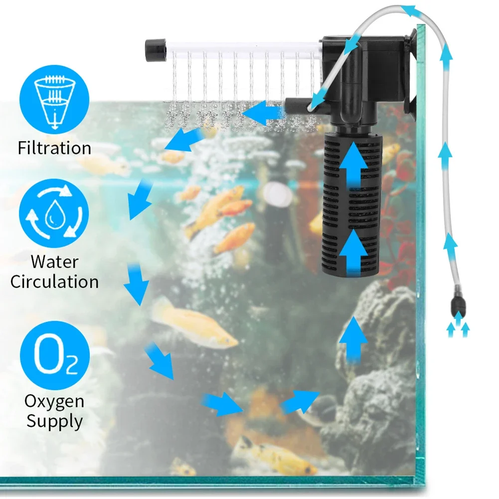Submersible Aquarium Water Purifier with Internal Pump for Fish Tank