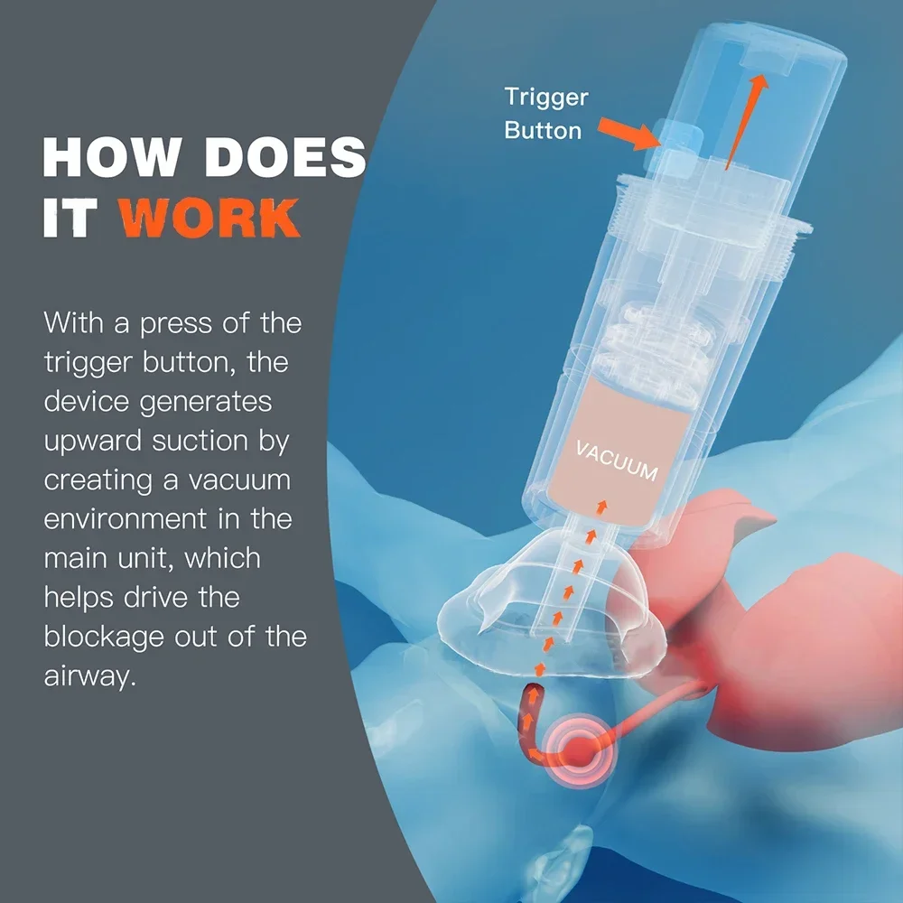 Choking Rescue Kits Auto CPR First Aid Choking Device Outdoor Home CPR Choking Emergency Equipment Adult Children Breath Rescue Anti Asphyxia Device