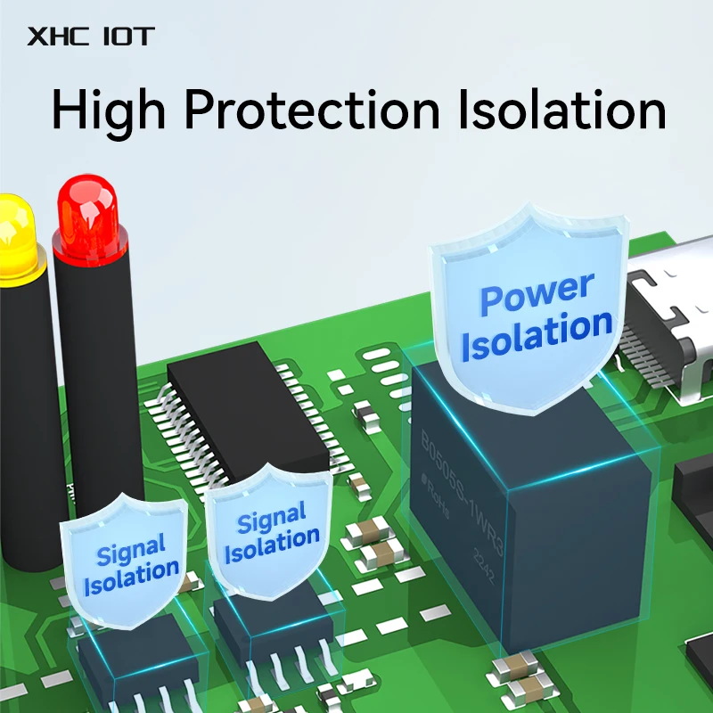 USB to Serial Port Converter USB-C Interface XHCIOT E810-U Series High Protection 6M Rate Industrial Grade