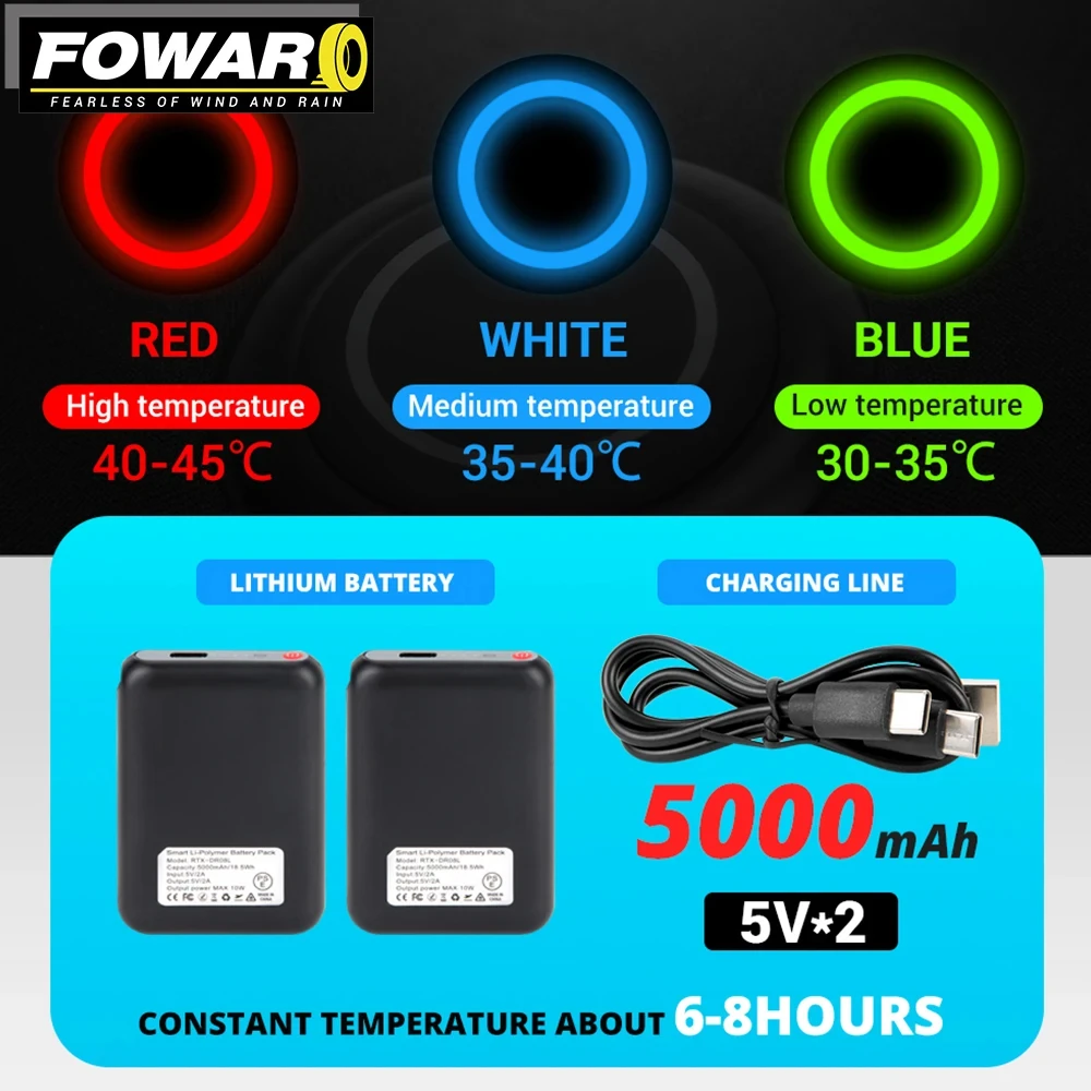 Рисунок 3 - Перчатки с подогревом для мужчин и женщин