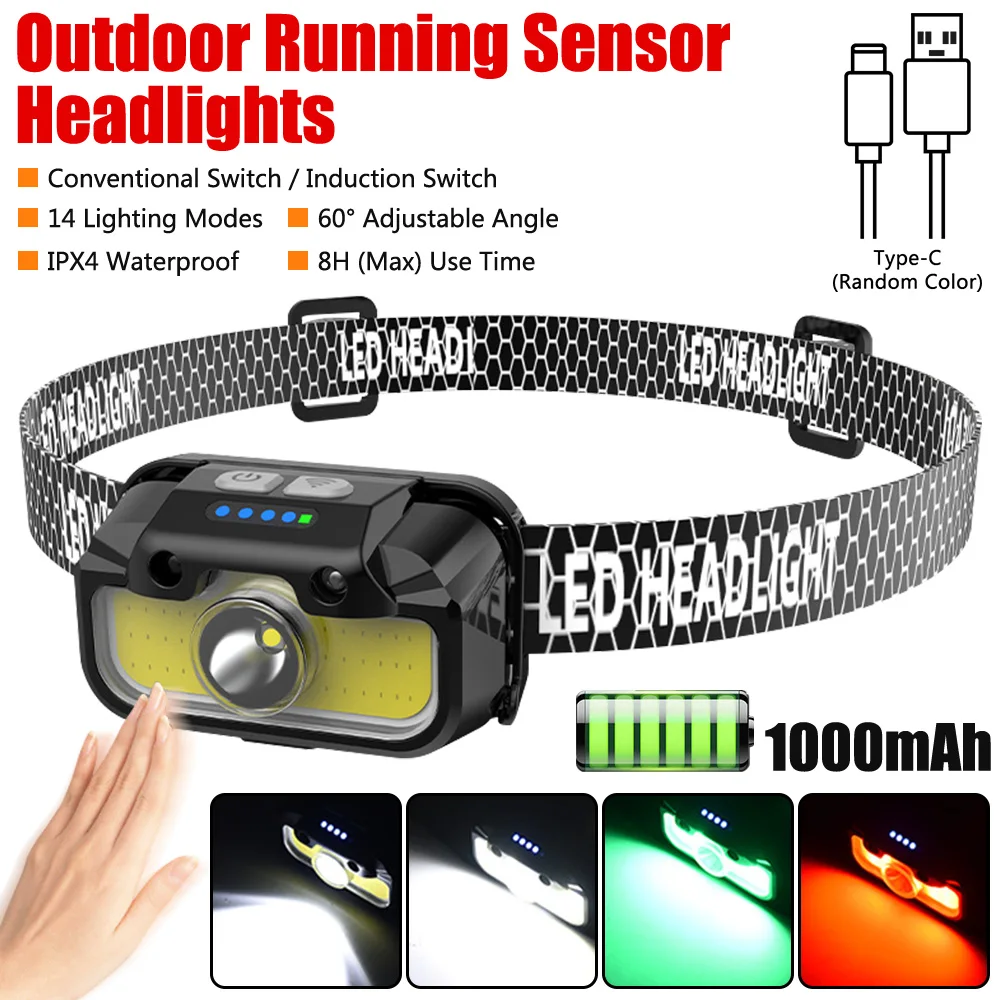 VASTFIRE LED Headlamp Motion Sensor, 14 Modes White Red Green Light Adjustable Waterproof Headlight