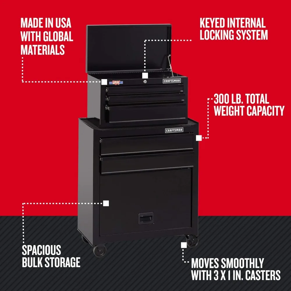 Tool Chest Combo with Drawer Liner Roll, 26-Inch, Rolling, 5 Drawer, Black (CMST82763BK) 2