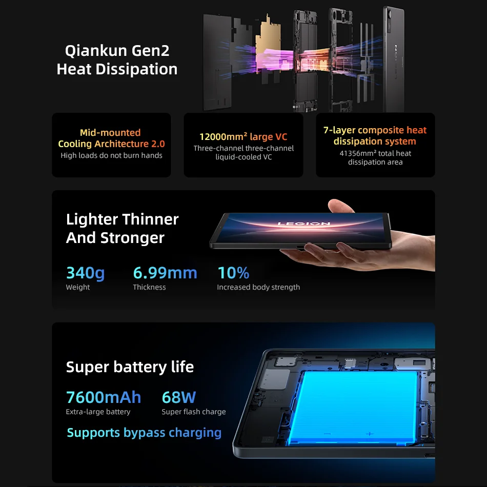 Lenovo Legion Y700 Tablet Gen 4 Snapdragon 8 Elite 8.8inch