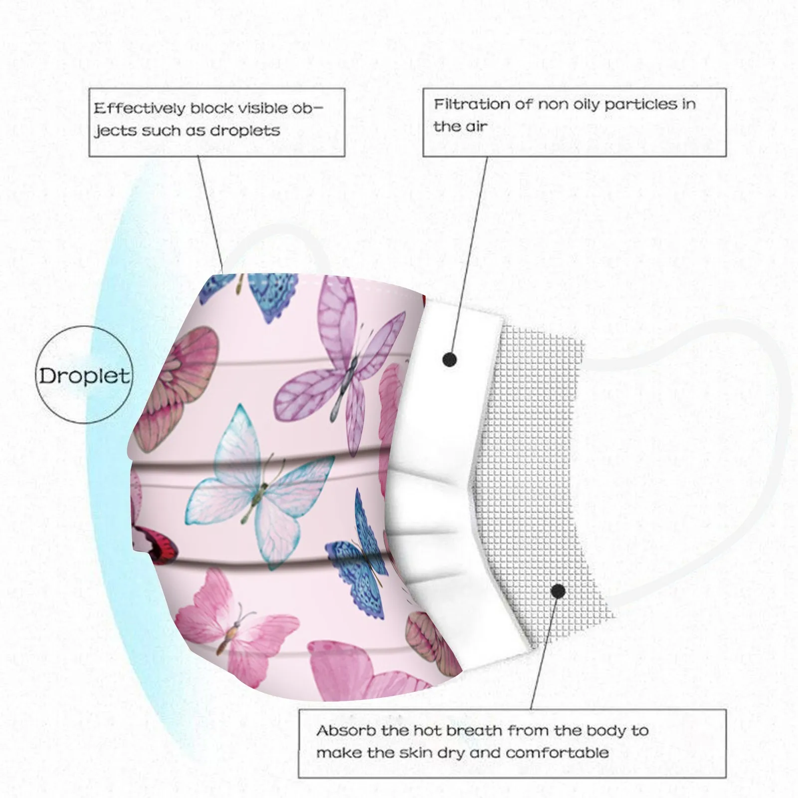 Mixed Color Adult Floral Printing 3-layer Anti-Dust Disposable Mask 10/30/50/100PC face mask disposable face mask
